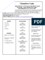 Chambers Lake: Fish Survey and Management Data