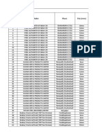 Steel Received at Site Details For APGENCO