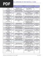 Wbcs Officers List Ason-08!12!2017