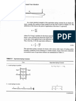 Equivalent Stiffness