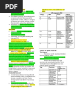 Chronic Renal Failure