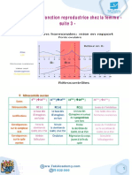 Chapitre 2: La Fonction Reproductrice Chez La Femme - Suite 3