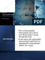 Oxygen Dissociation Curve