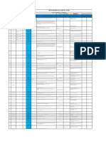 Matriz de Requisitos Legales - Julio 2021