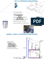 Sistema de Agua Potable en Edificios / Presentación Power Point