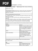 Mini Unit Lesson Plan Prof