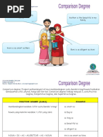 M2 English 6 - Comparison Degree