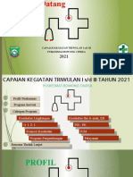 Capaian Progran Triwulan 1-3 Tahun 2021