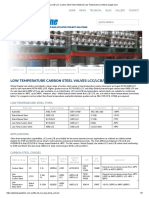 LF2 LCB LCC Carbon Steel Valve Material Low Temperature - Global Supply Line