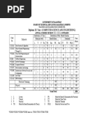 Diploma Iii Year (Computer Science and Engineering) : 2012-2013 Subjects