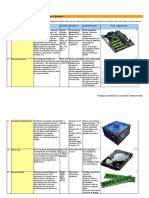 P3 E1 Componentes