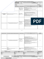 Analise de Risco e Declaração de Método 