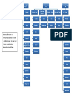 Las 12 Tribus de Israel