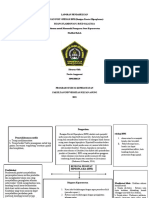 LP BPH Novita Anggreani UNISSULA (30901800129)