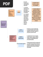 La Constitucion Dominicana