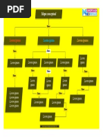 Plantilla Mapa Conceptual 35