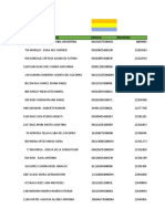 Lista de Pensionados Cronicos Bases Celular 07-09