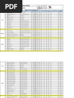 Interlocking Guarding Audit Checklist