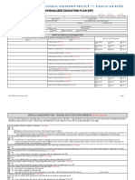 Individualized Education Plan (Iep) : Participants in Iep Meeting