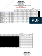 District Enrolment Personnel