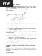 Modelo Entidad-Relación