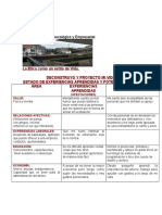 2.2 - Deconstruyo y Me Proyecto. Nicolas Perez