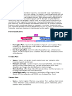 Pain Classification: An Unpleasant Sensory and Emotional Experience Associated With Actual or Potential Tissue