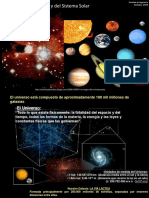 Clase 2A - Origen Del Universo-Sistema Solar-Planeta - 11agosto