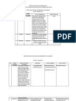 1.1.2.3 Rekapitulasi Keluhan Dan Umpan Balik