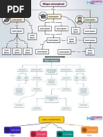 Plantilla Mapa Conceptual