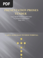 Presentation Proses Tender