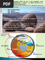 Definición y Tipos de Rxs de La Corteza