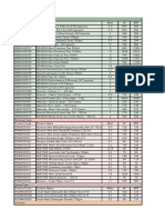 Smart Value Products Price List