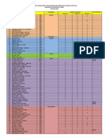 Data Vaksin Covid Bidan Konut-1