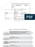 Future Skills - An Introduction, General Overview of The Future Skills Sub-Sector-1