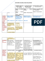 Programmation 1ère 2022