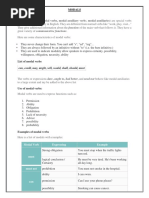 Modals, Reported Speech, Determiners and Subject Verb Concord Notes and Exercises