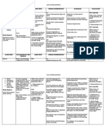 Subjective: DX:: Case: Systemic Infection