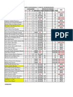 Pauta Excel 1º Ano Geodemo