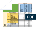 Matriz de Doble Entrada