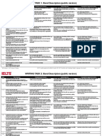 Writing Band Descriptors Task 1 and 2 Public