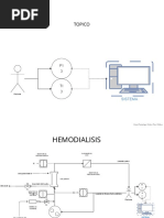 Diagrama P&id Dialisis