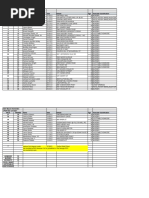 2021 Macon Homicides