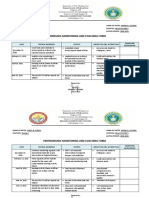 Perfromance Monitoring and Coaching Form