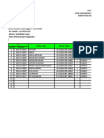 Data Peserta Ujian Diniyah Mdta Nurul Huda