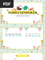 Family Genogram: Cueto, Kyle Lhavrianne Nicole Cueto BSN 2Ya-Irr Community Health Nursing Mrs. Aida V. Garcia, Man, RN