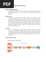 Lecture 6: Supply Chain Management (SCM)