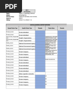 School Partnerships Data Sheet 2021 3rd Quarter