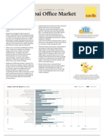 Dubai Office Market: Savills Research