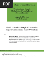 Unit-1 Basics of Digital Electronics Combinational Circuits Multiplexers-Demultiplexers Decoder-Encoder Sequential Circuits Shift Registers